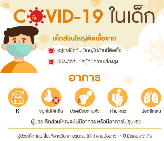 ศูนย์พัฒนาเด็กเล็กนาบัว